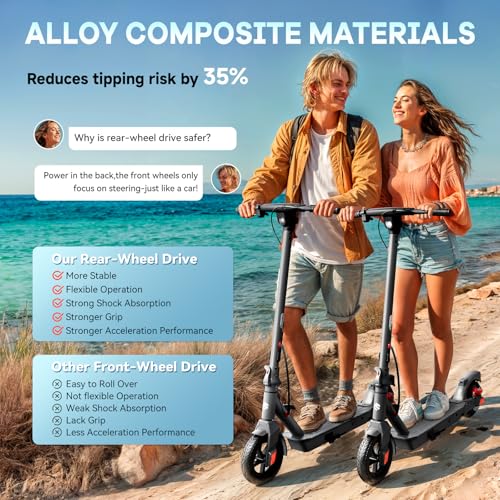 Electric Scooter, 500W Peak Motor, 8.5" Solid Rear Tire and Pneumatic Front Tire G958568