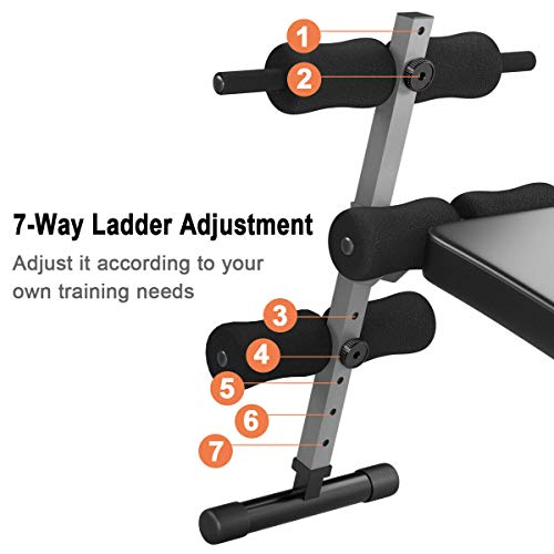 Adjustable Decline Ab Bench W7581