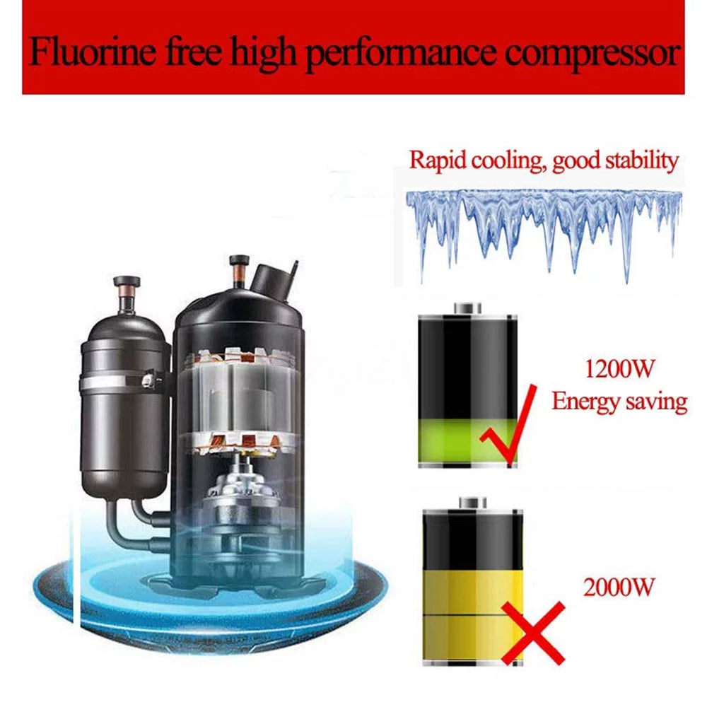 3 Flavor Soft Serve Ice Cream Machine 1400W U406