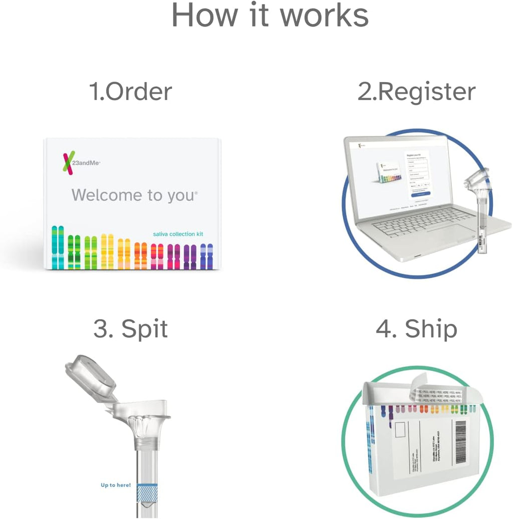 Health + Ancestry Personal Genetic DNA Test C575