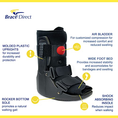 Air CAM Walker Fracture Orthopedic Boot Short T10615