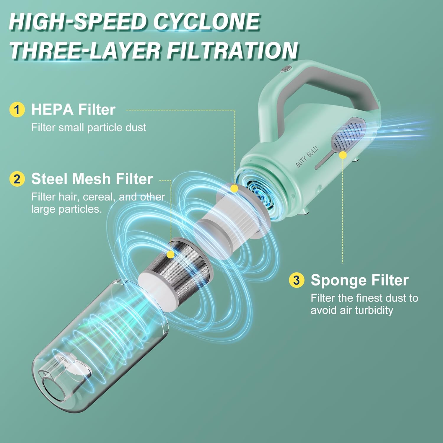 Cordless Stick Handheld Vacuum Cleaner, 3-in-1, 10KPa, 3.5Ib P923404
