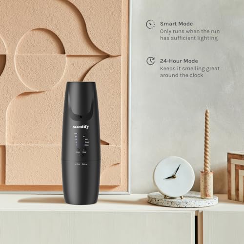 Plug-in Diffuser - 100ml Bottle M60952