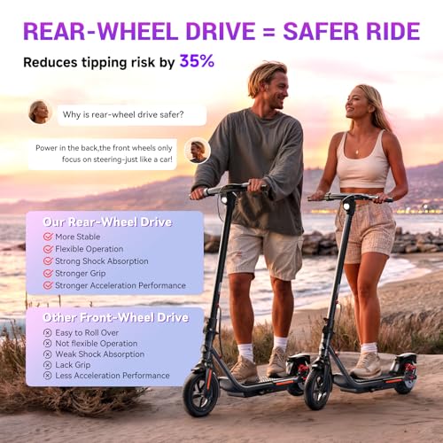 19 Mph 15 Miles Range 8.5" Tire Electric Scooter M774
