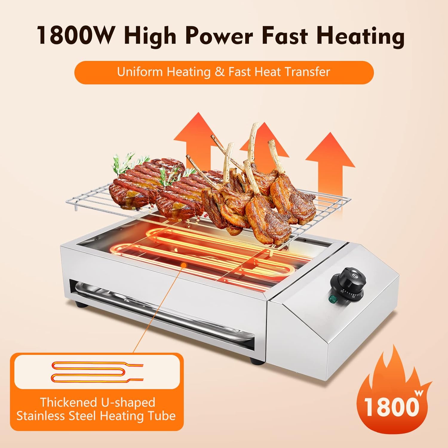 Electric Grill with Adjustable Temperature Control 572°F, 110V 1800W, Nonstick Cooking Surface M4615