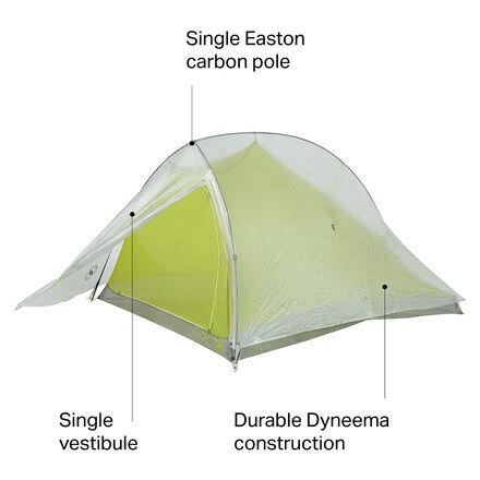 2 Person Carbon Tent S47272