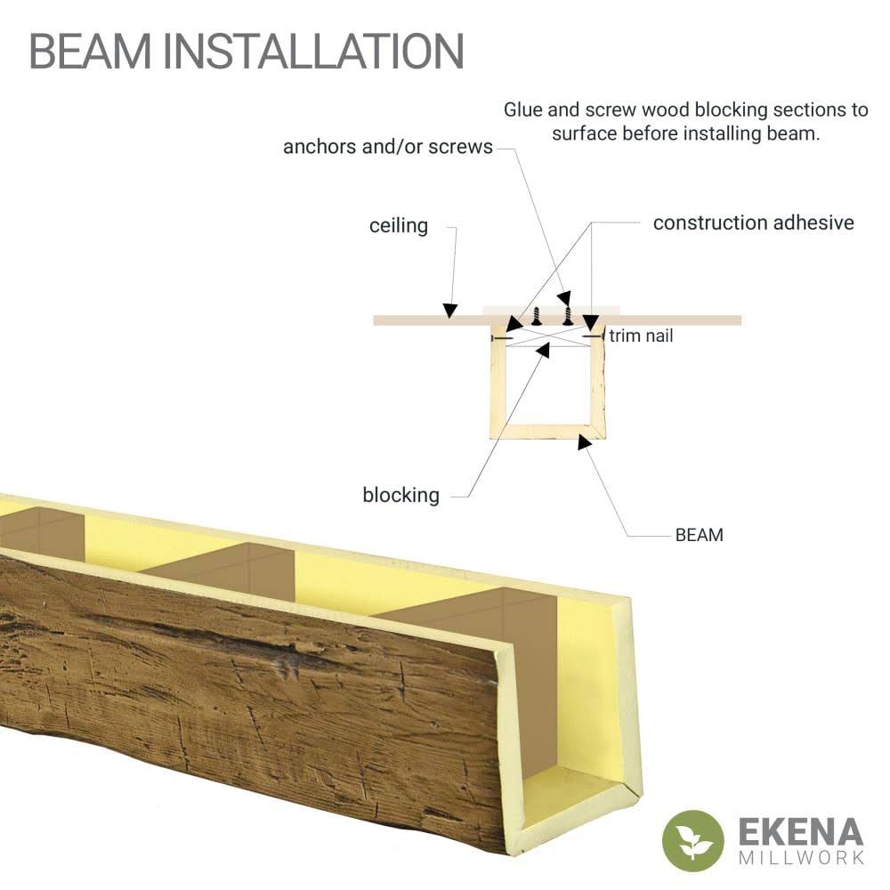3-Sided Faux Wood Ceiling Beam P89826