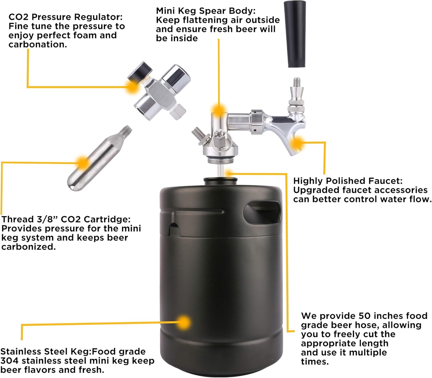 64oz Stainless Steel Pressurized Mini Keg with Cooler Jacket H70907