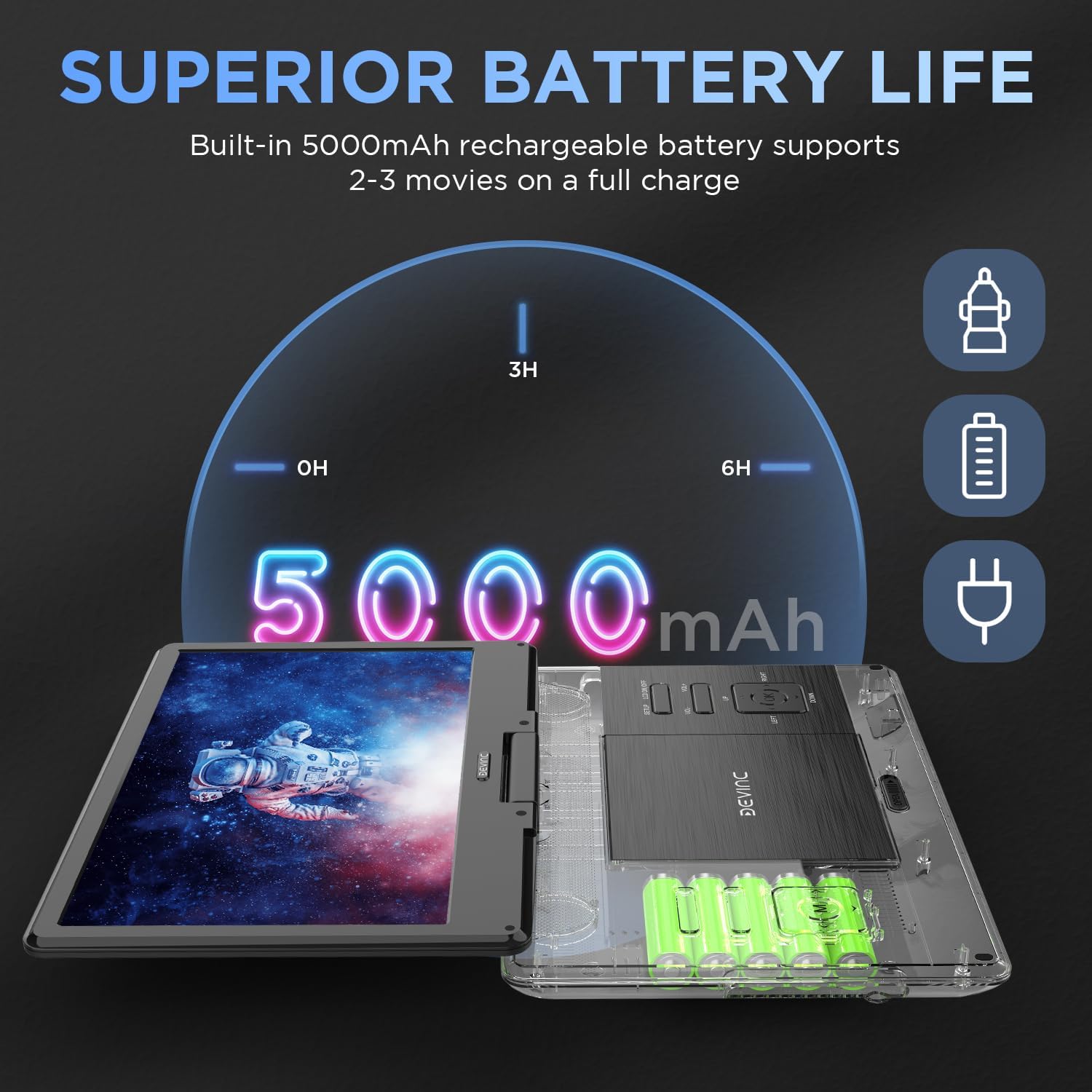 16.9" Portable DVD Player with 14.1" HD Screen, Rechargeable Battery, Dual Speakers L4970