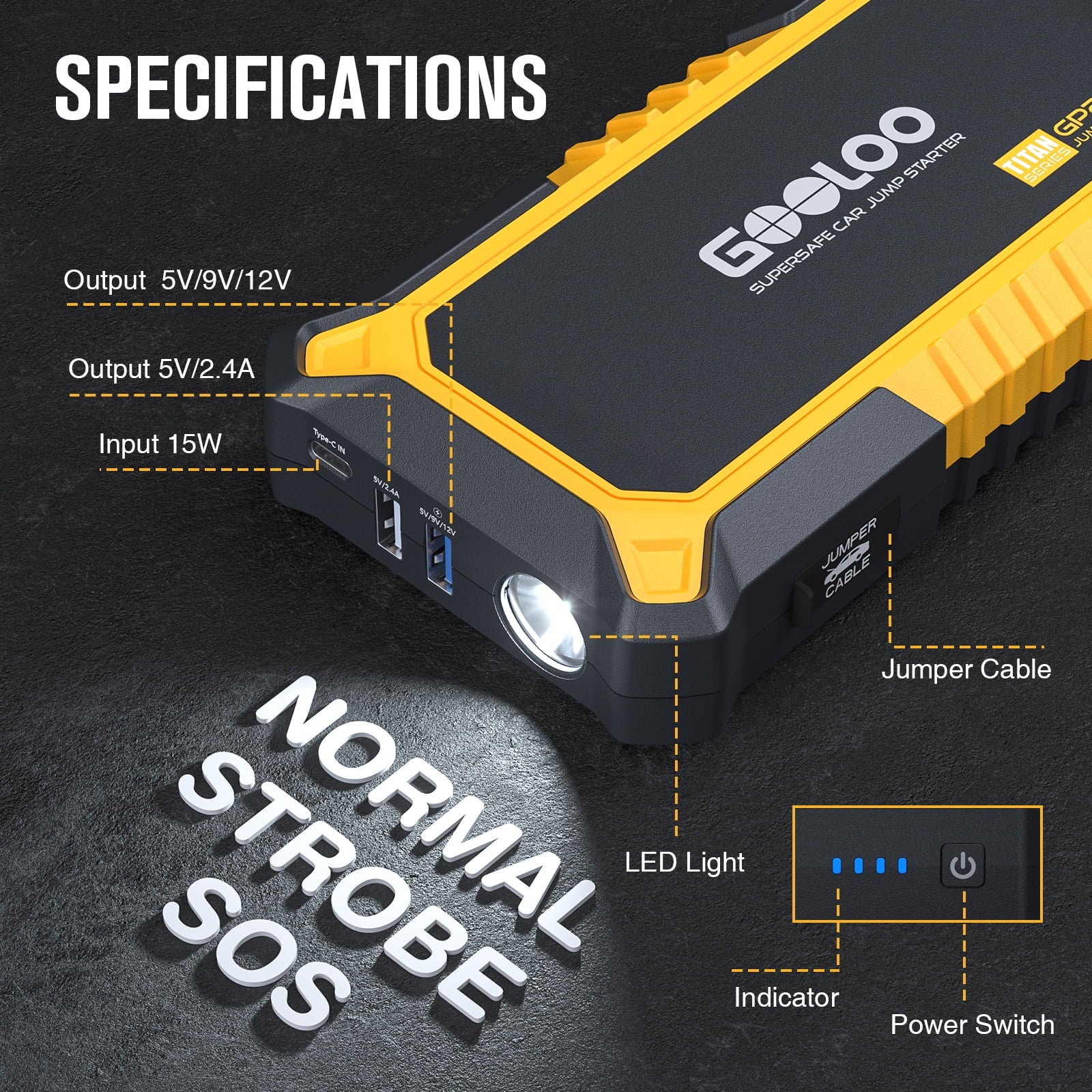 2000A Peak 12V Portable Lithium Jump Starter L57550