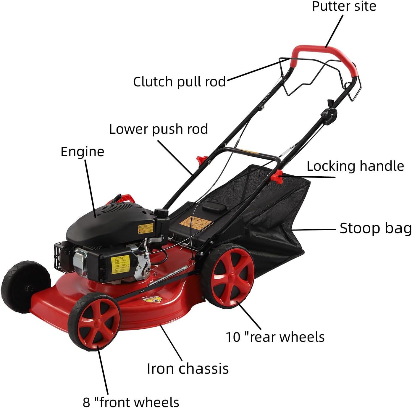20-inch 173CC Self-Propelled Gas Push Lawn Mower with Bagger M1923