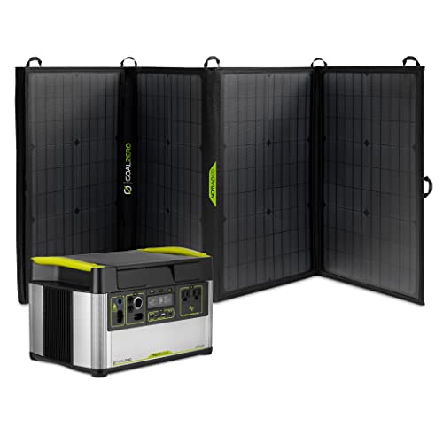 Portable Power Station with 983 Watt Hours Battery Capacity I173