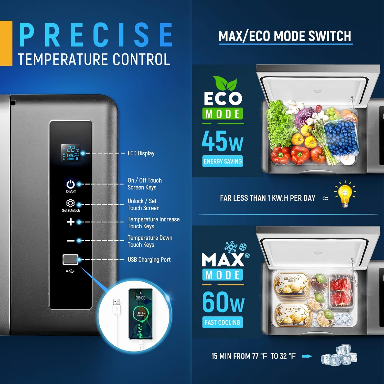 26 Quart 25L 12/24V DC 100-240V AC Car Refrigerator Black Y980606