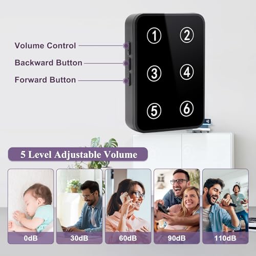 Wireless Nurse Call Button LED Call Light Call Bell J841267