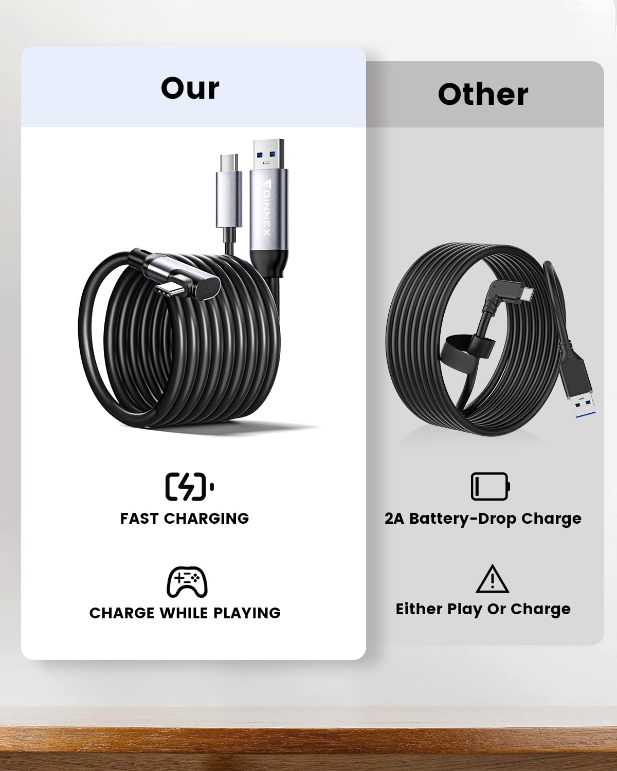 16FT USB 3.0 to USB-C VR Cable X177779