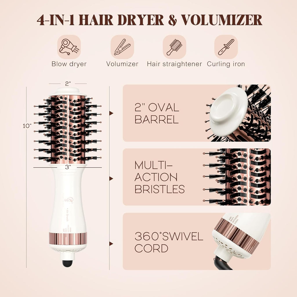 Dual Voltage Mini Hot Air Brush K458