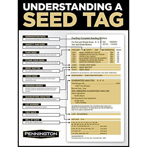 50 lb Tall Fescue Blend R551983