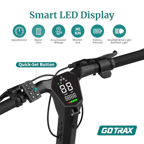 Off-Road Electric Scooter with 10" Tubeless Tires, 25 Miles Range, Dual 500W Motor, 28Mph Top Speed, Dual Suspension, Quick-Release Battery, Foldable H1634