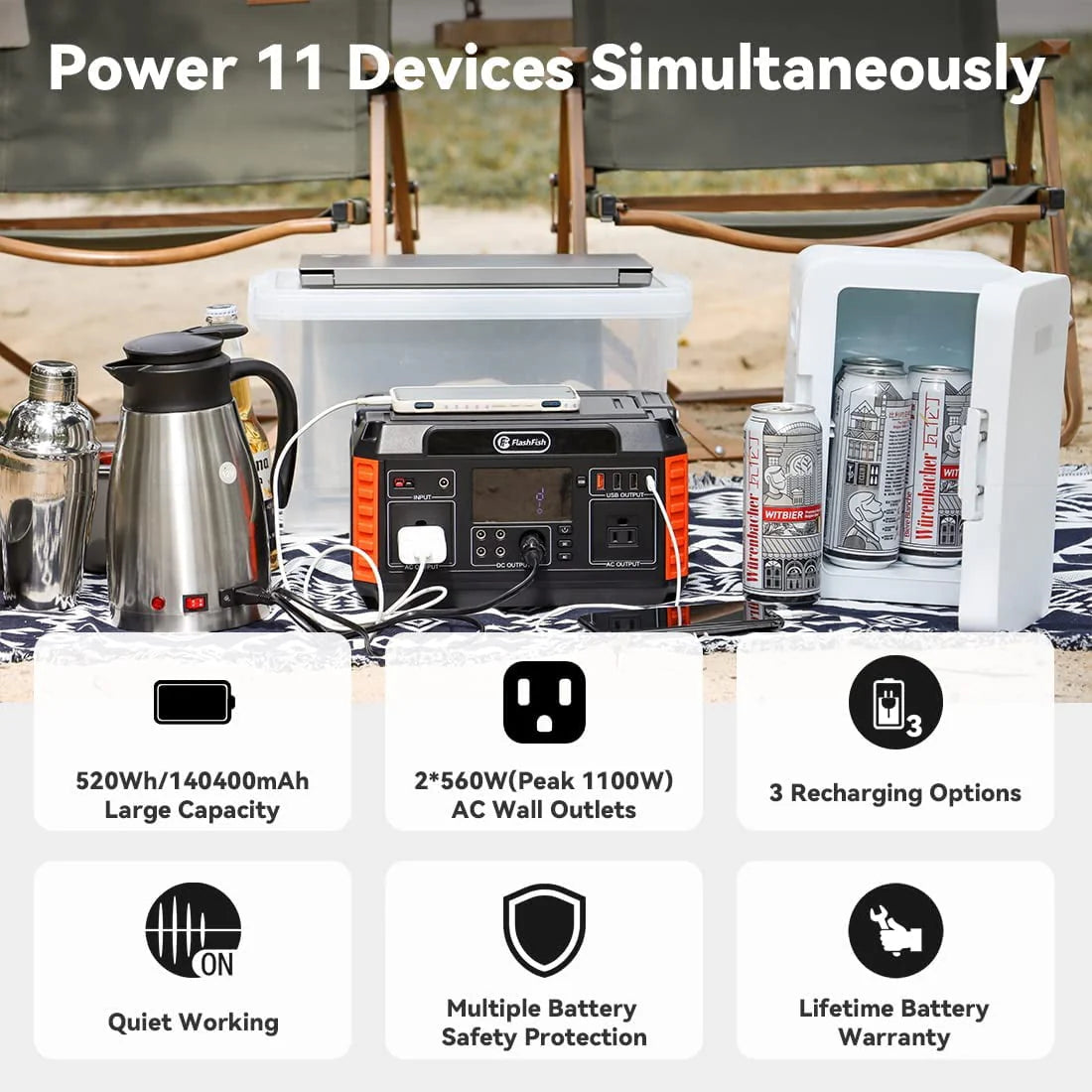560W Portable Power Station, 520Wh/140400mAh Solar Generator D822