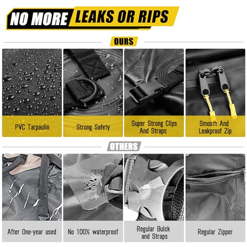 Hitch Cargo Carrier Bag Waterproof 15 Cubic Feet Z260107