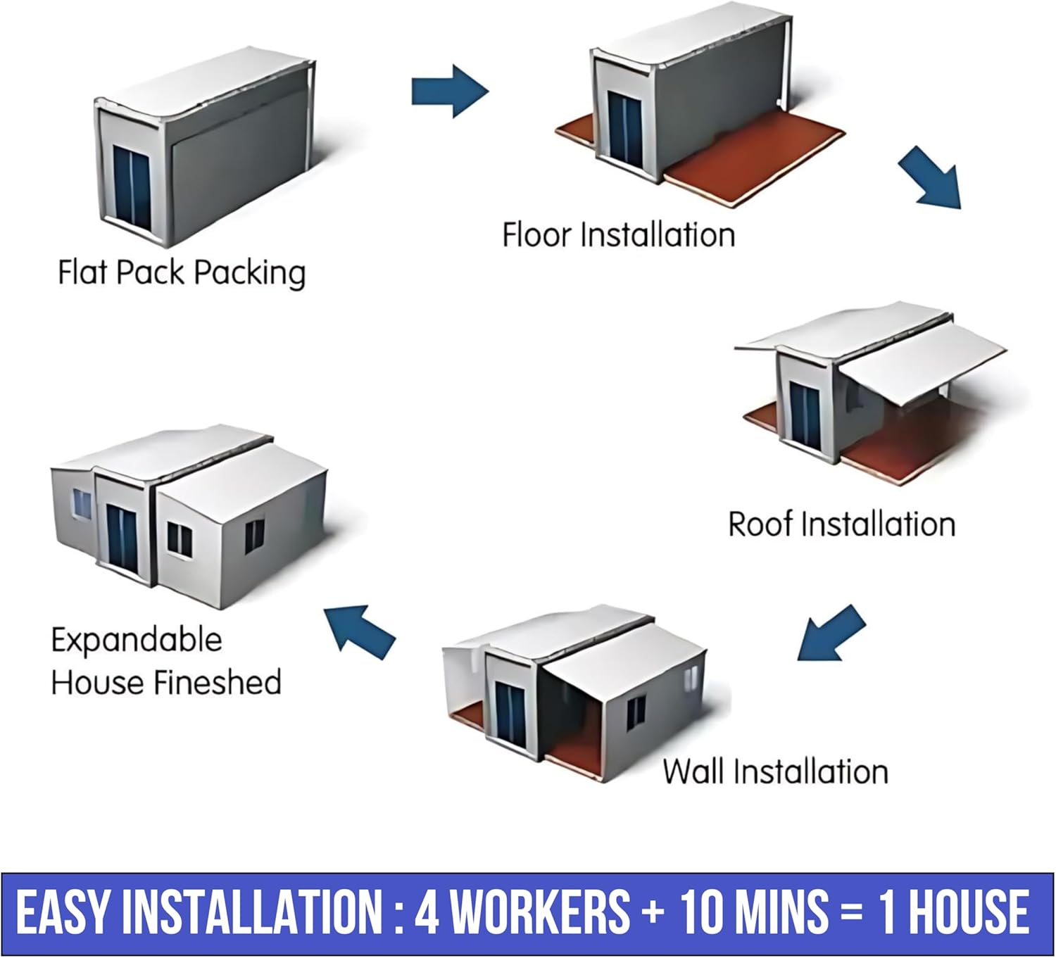 20ft Prefab White House with 2 Bedroom 1 Living room 1 bathroom 1 kitchen R866