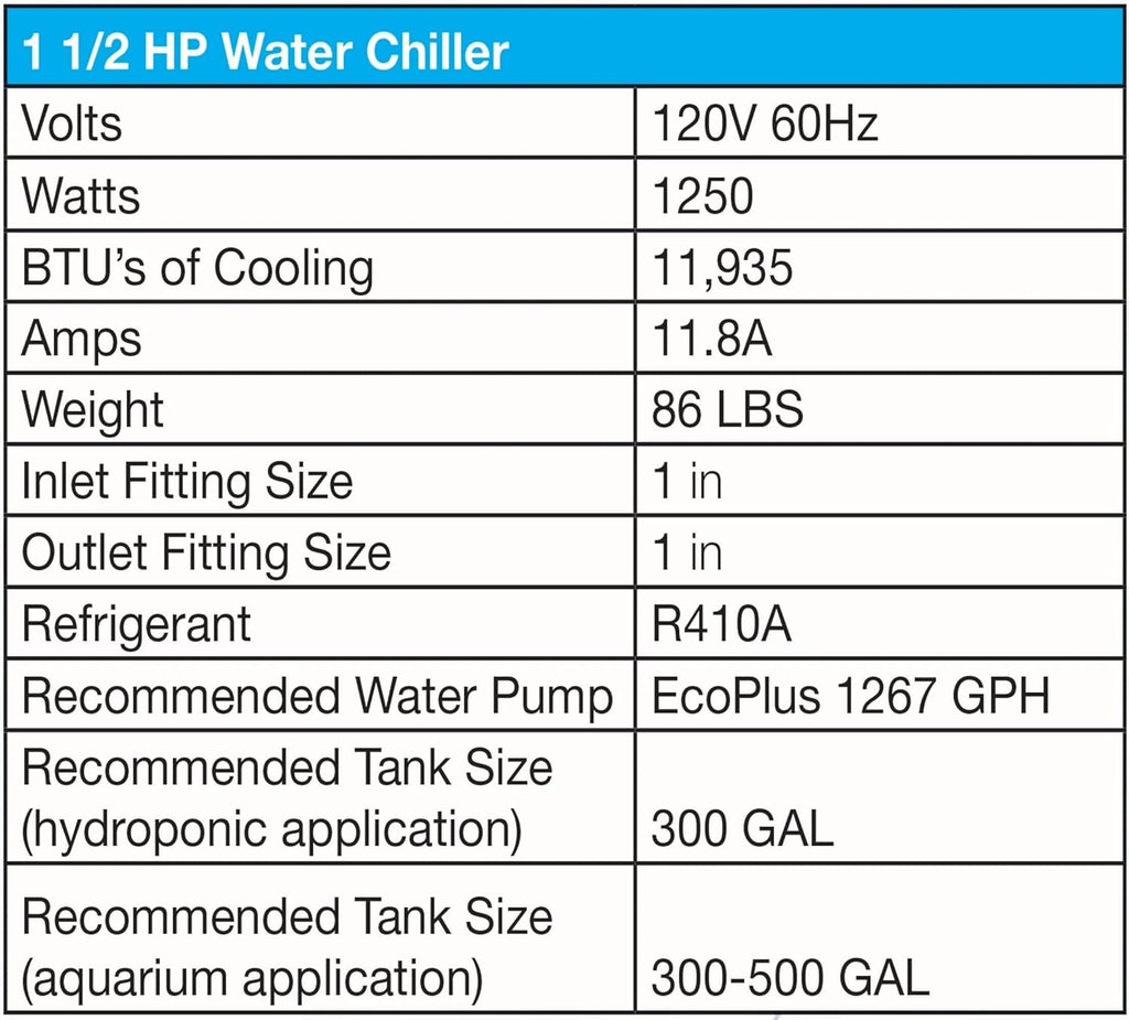 1 ½ HP Water Chiller B329