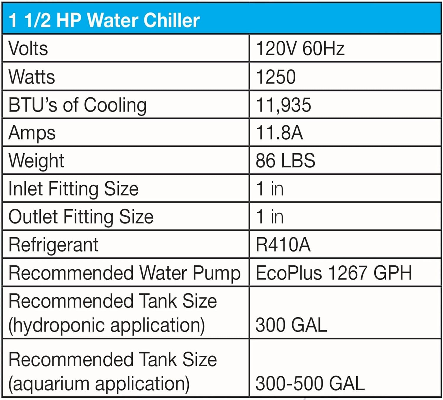 1 ½ HP Water Chiller B329