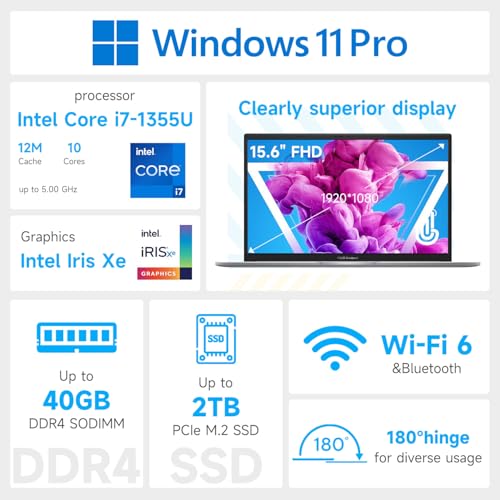 15.6" FHD Touchscreen Laptop, Intel 10-Core i7-1355U, 40GB RAM, 2TB SSD, Backlit KB, HDMI, Win11Pro P95842