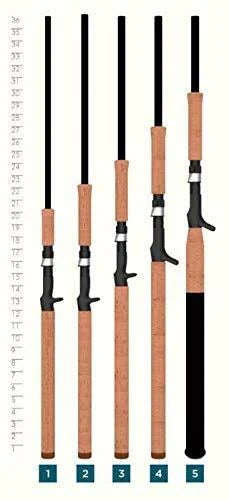 Premier Musky Casting Rod M905