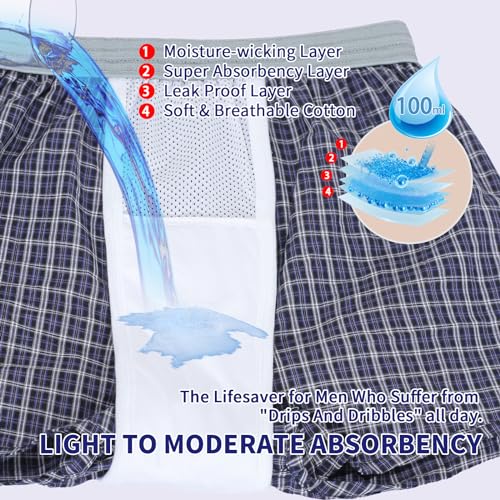 2 Pack Reusable Leak Proof Boxer Briefs with Front Fly, L P19654