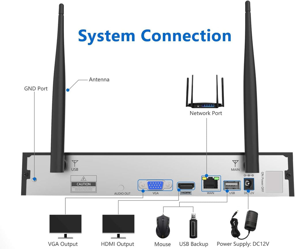 8CH 1080P Wireless Security Camera System with 4pcs IP Camera and 2TB Hard Drive P327143