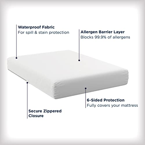 Queen Size Waterproof Polyester Mattress Protector I65407
