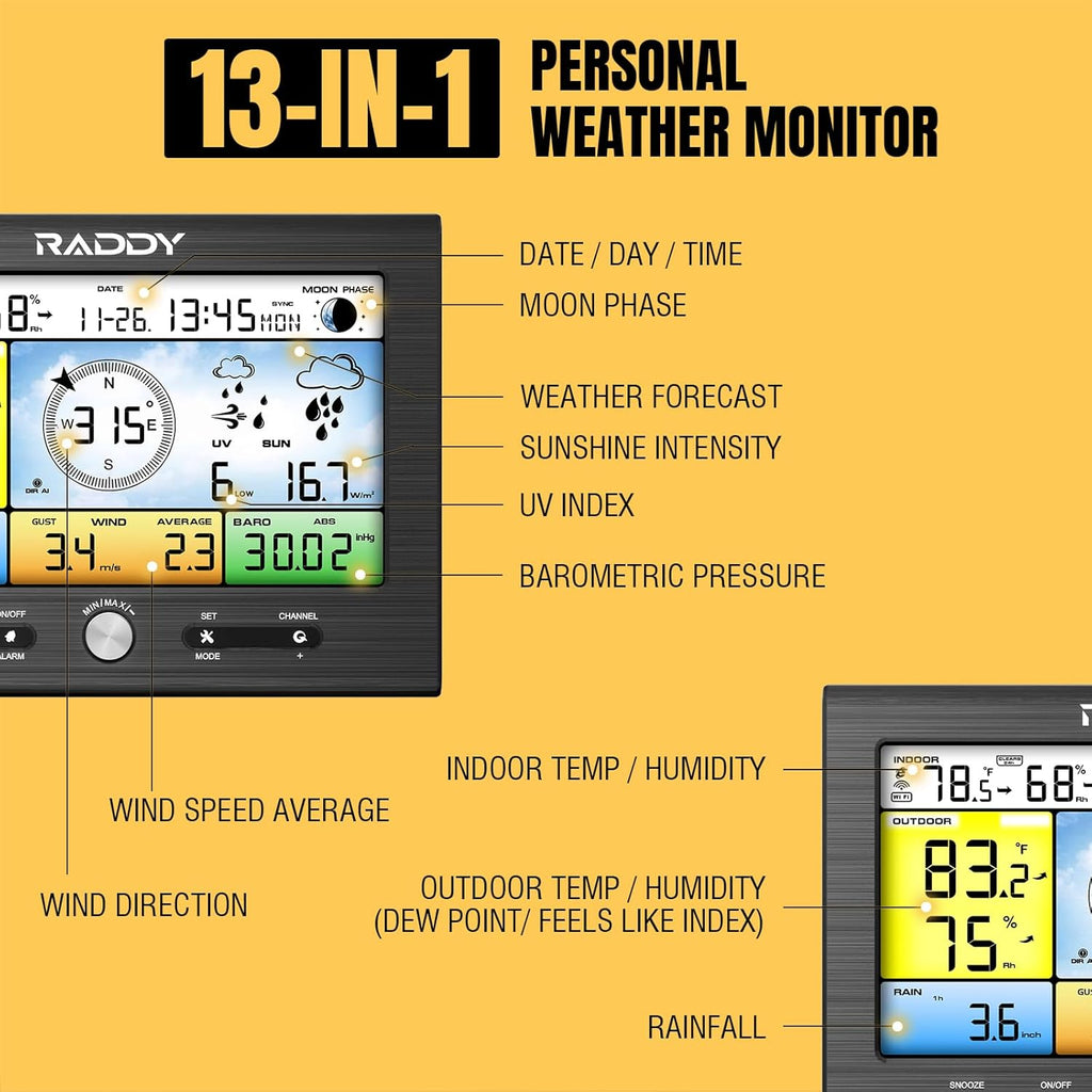 13-in-1 Weather Station with Rain Gauge, Wind Gauge, UV Index L8866