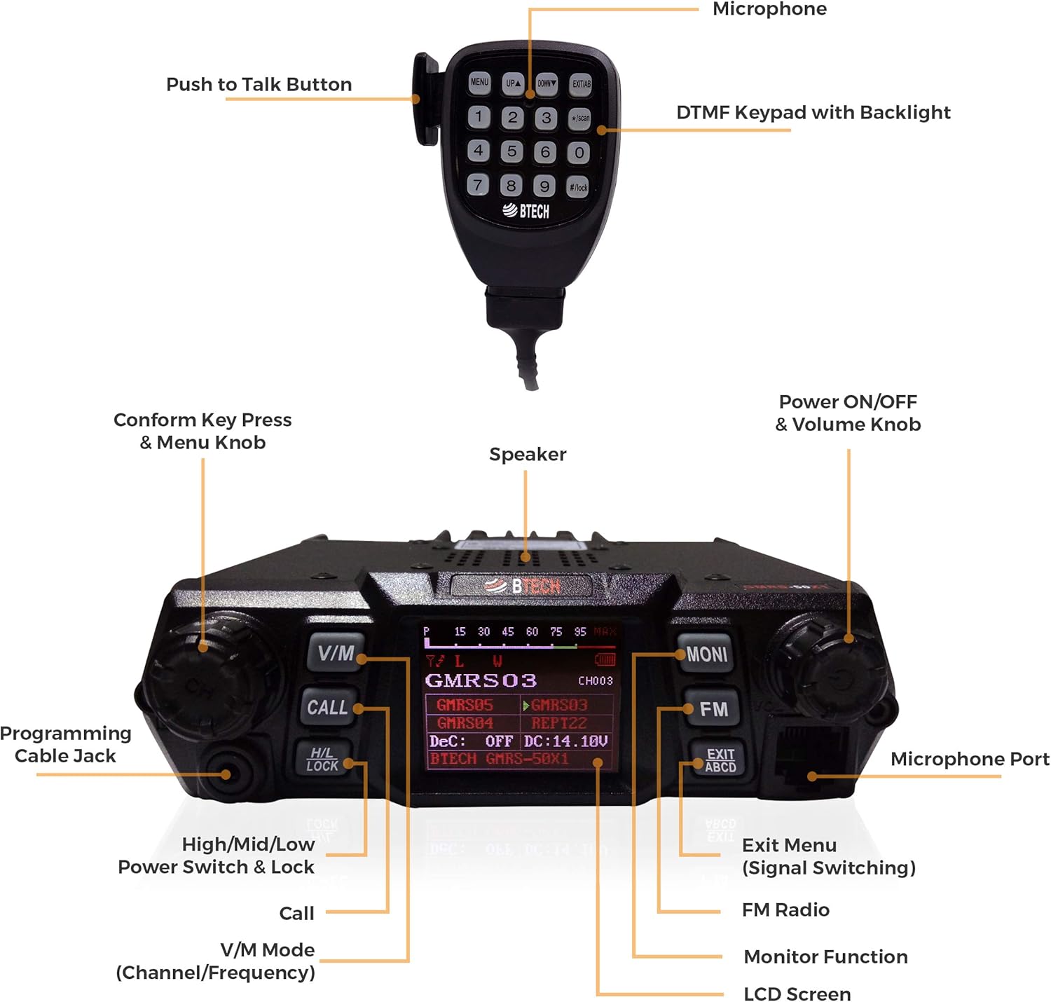 50 Watt GMRS Two-Way Radio with Dual Band Scanning Receiver B9852