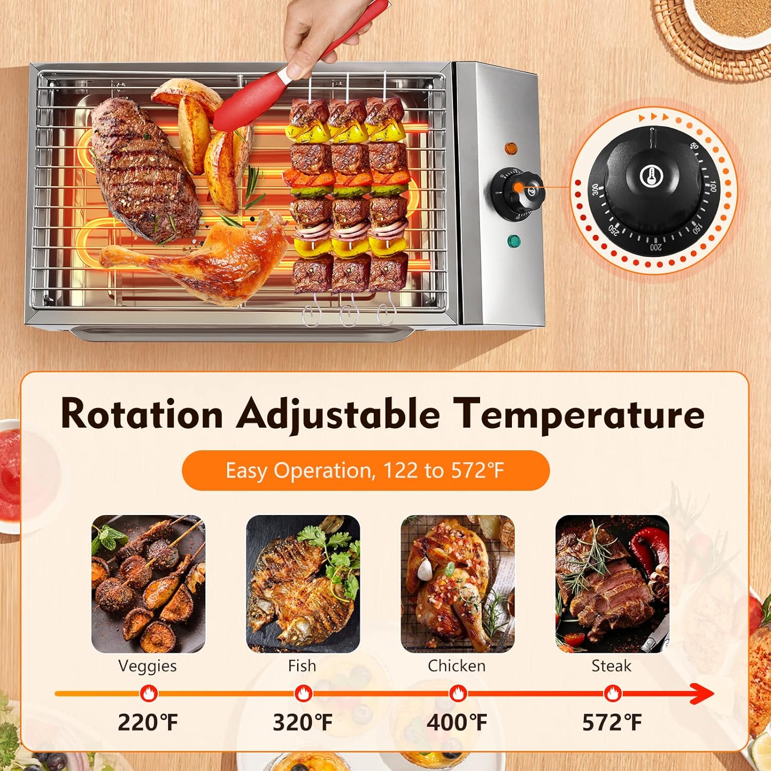 Electric Grill with Adjustable Temperature Control 572°F, 110V 1800W, Nonstick Cooking Surface M4615