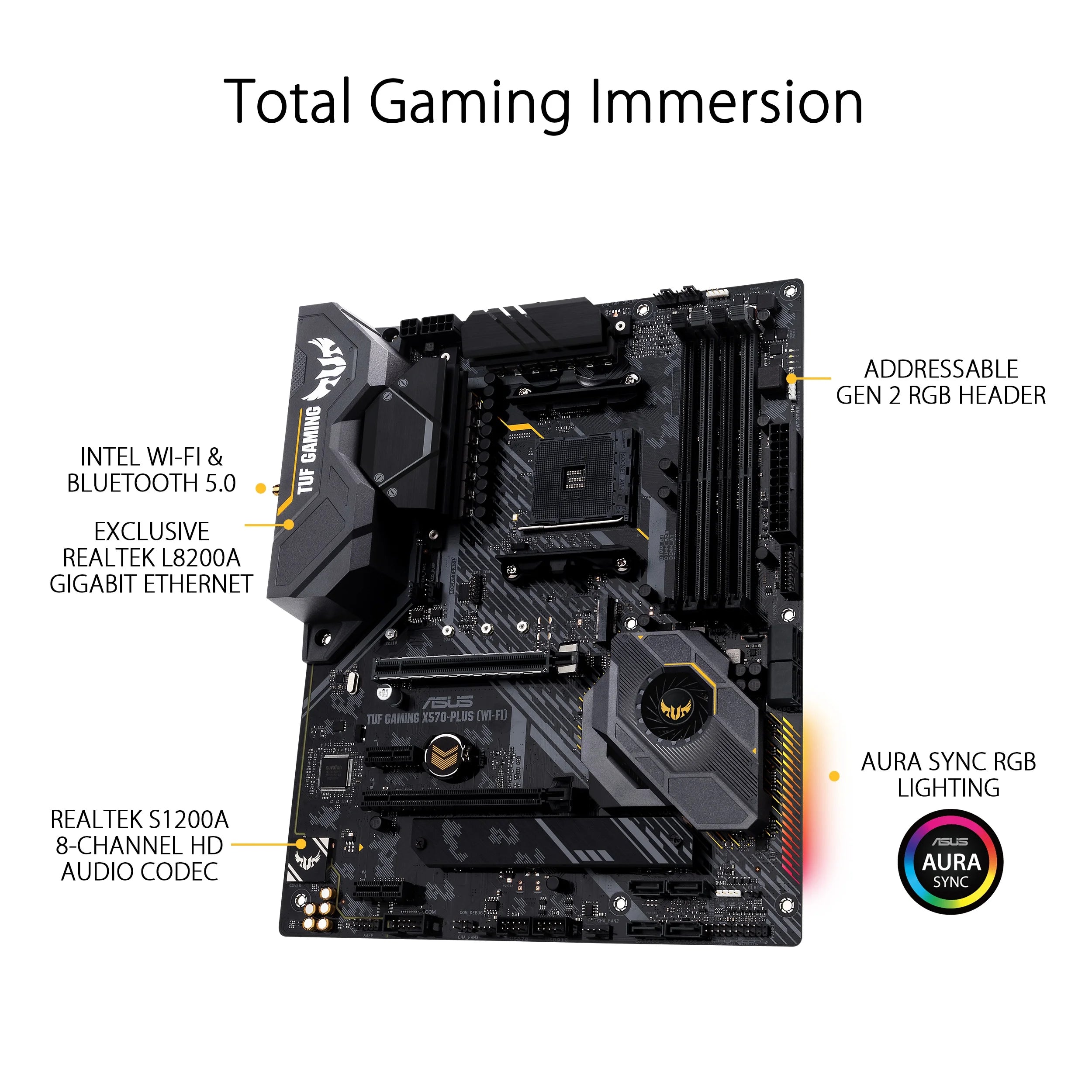 ATX Socket AM4 AMD X570 Motherboard X1251