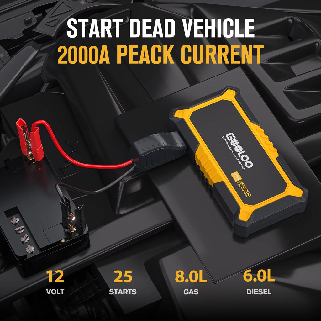 2000A Peak 12V Portable Lithium Jump Starter L57550