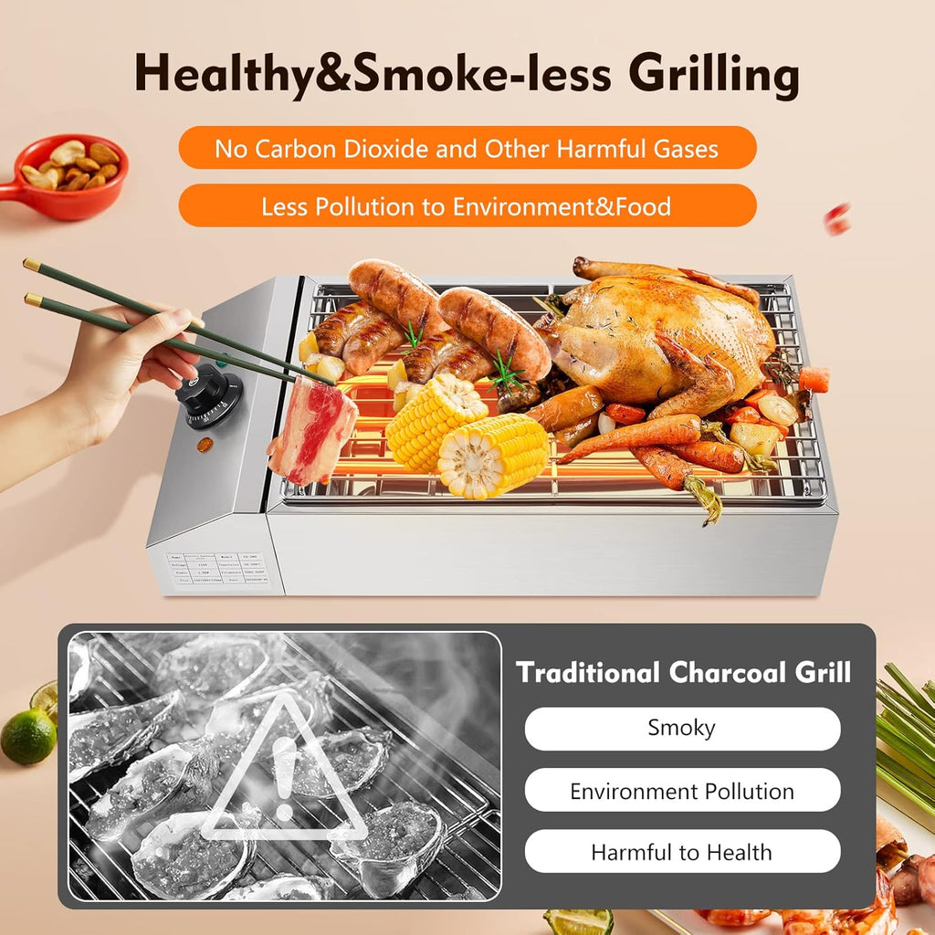 Electric Grill with Adjustable Temperature Control 572°F, 110V 1800W, Nonstick Cooking Surface M4615