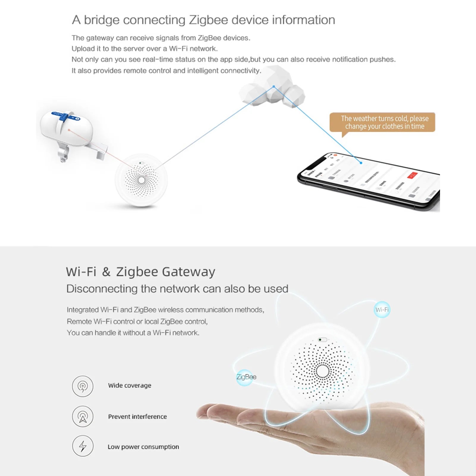 WiFi Intelligent Valve Controller M301