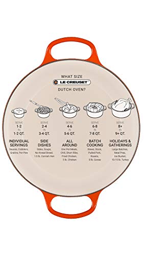 4.5 qt. Enameled Cast Iron Round Dutch Oven S955837