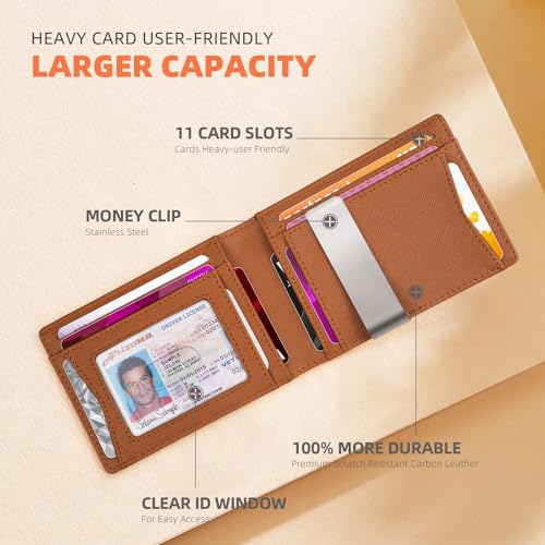 Slim Leather RFID Blocking Bifold Wallet A15111