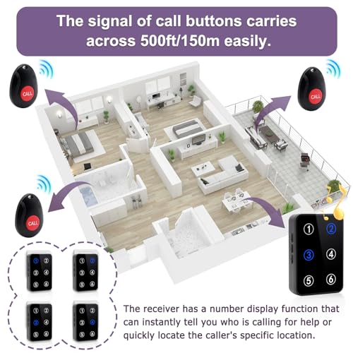 Wireless Nurse Call Button LED Call Light Call Bell J841267
