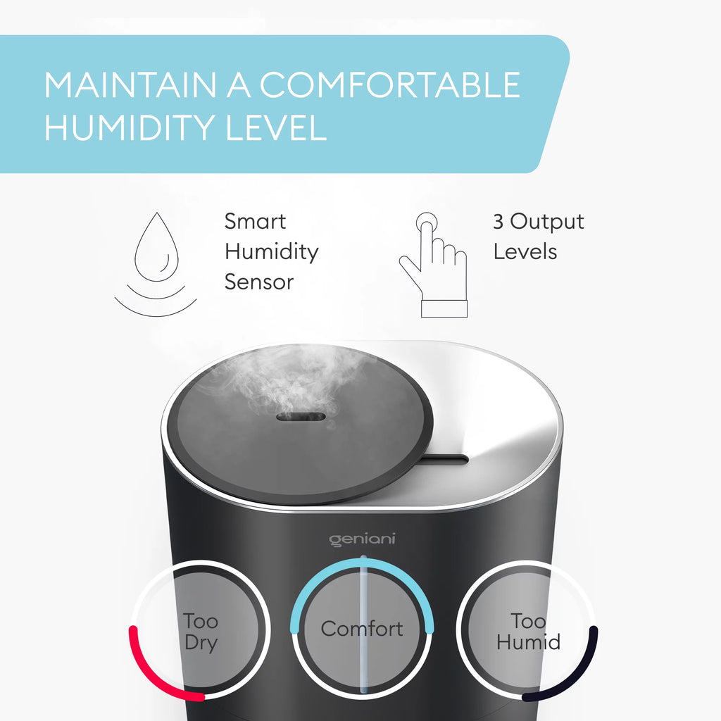 White Ultrasonic Cool Mist Humidifier & Diffuser P1522