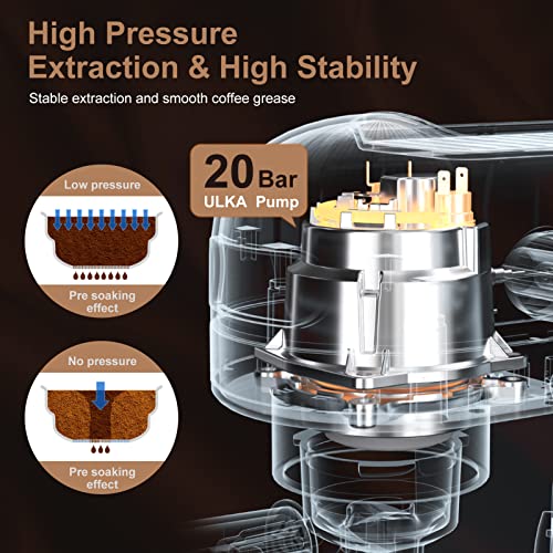Black 20 Bar Espresso Machine with 1.4 L Water Tank H811746