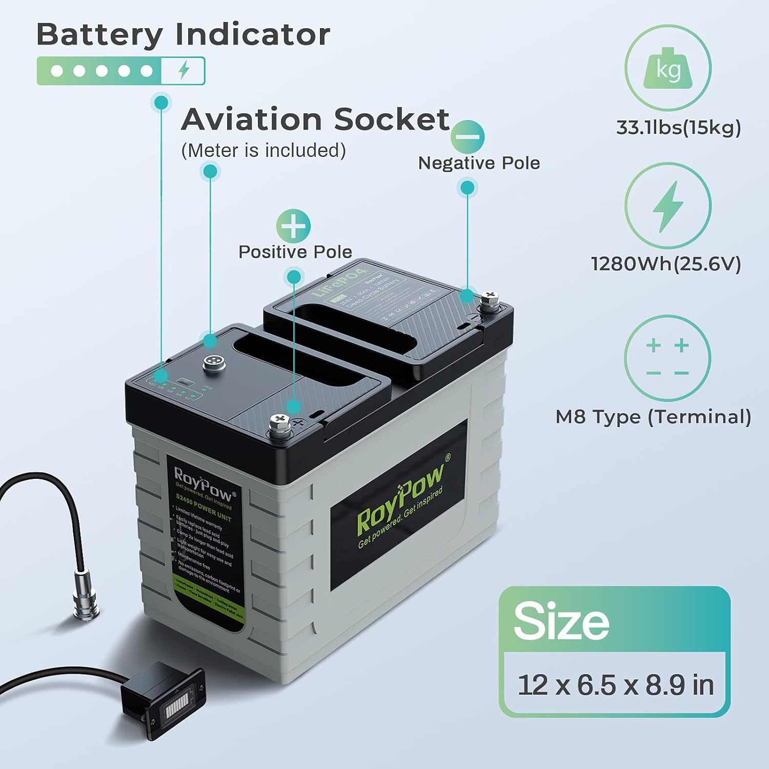 24V 50Ah Lithium Iron Phosphate Rechargeable LiFePO4 Battery Pack O507744