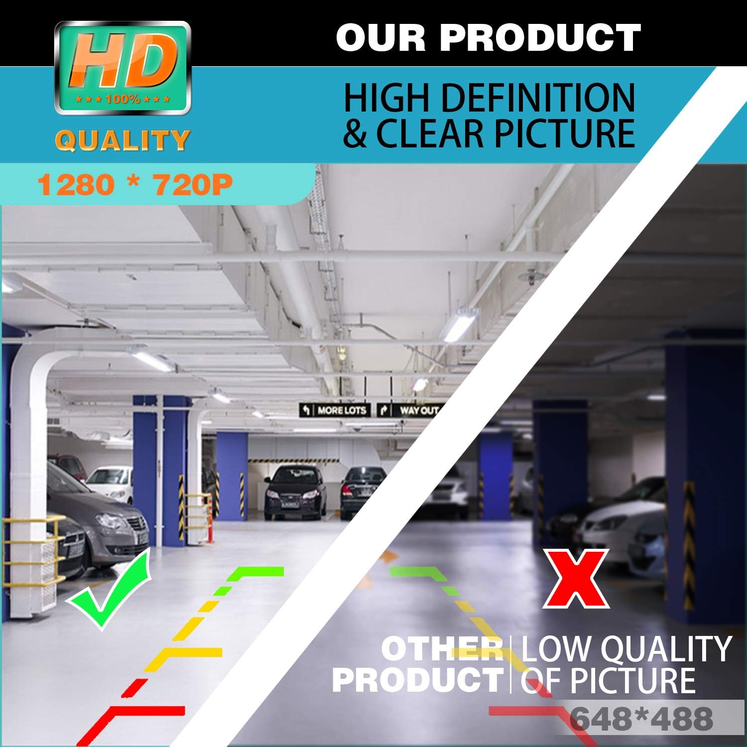 Rear Reversing Backup Camera License Plate Camera Night Vision IP68 Waterproof W824