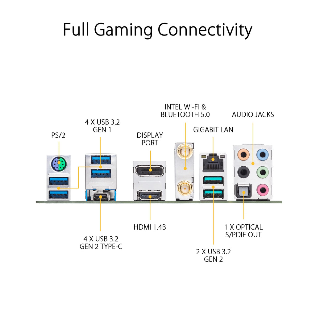 ATX Socket AM4 AMD X570 Motherboard X1251