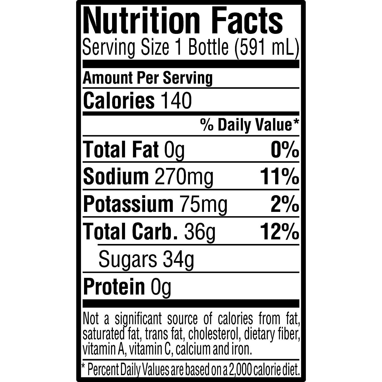 20 Ounce Bottles (Pack Of 12) X25153