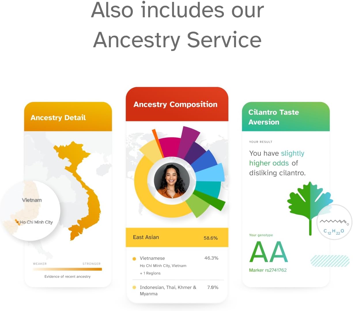 Health + Ancestry Personal Genetic DNA Test C575