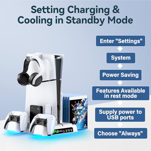 PS5 Stand and Cooling Station with LED Controller Charging Station C56847